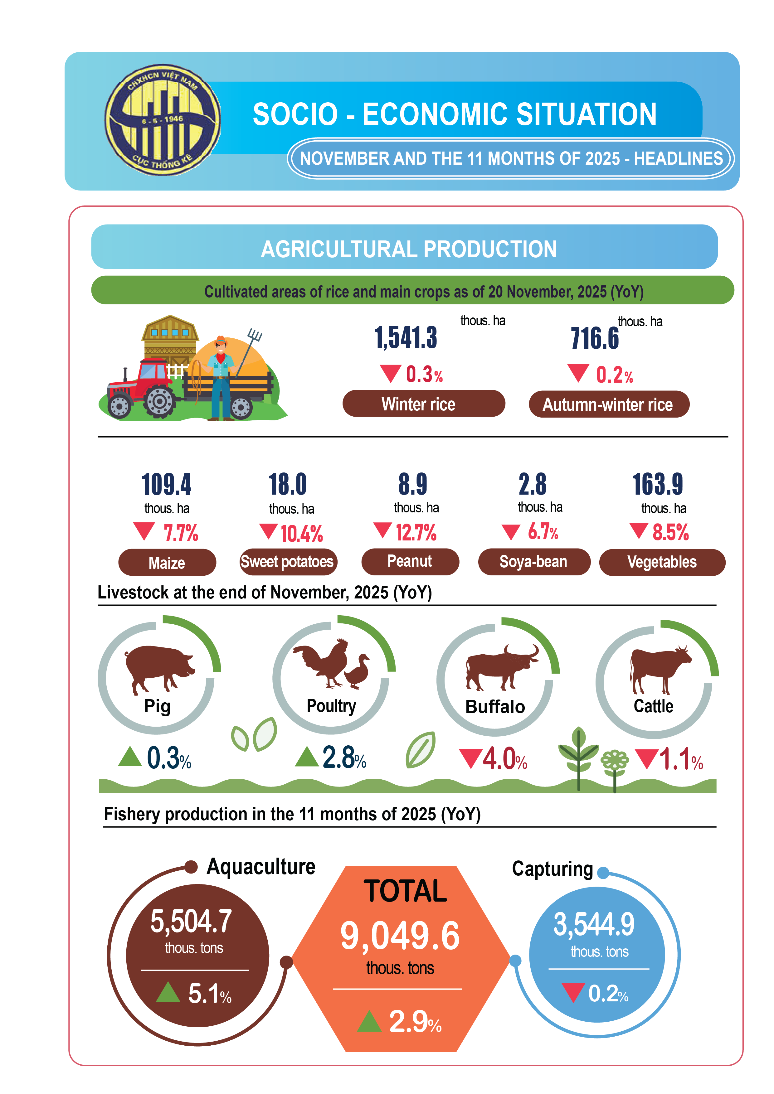 HONG KONG BUSINESS ASSOCIATION VIETNAM
