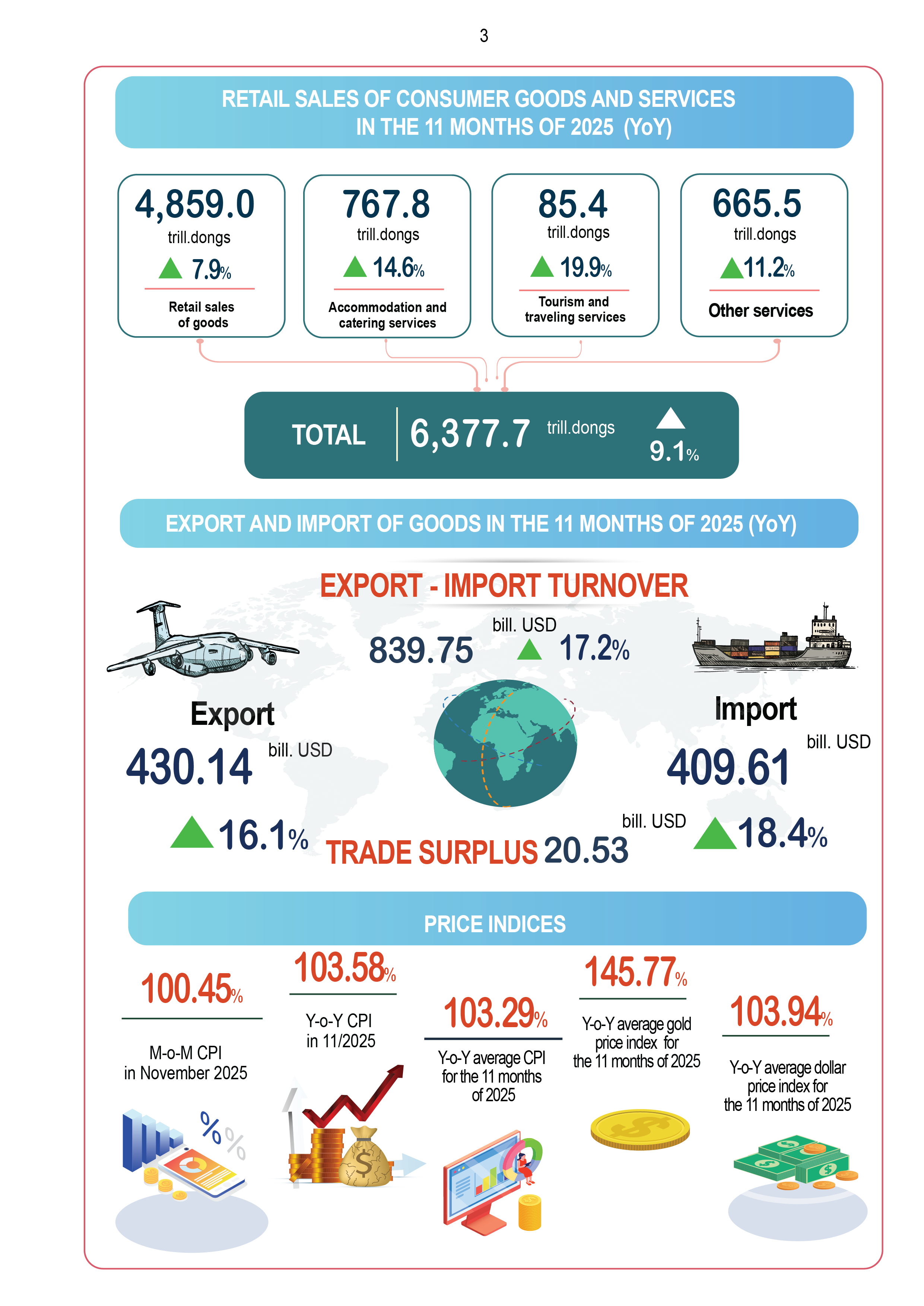 Hk cpi index 2025 (86) 사진