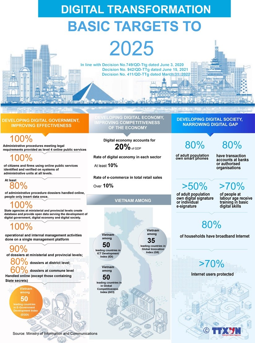 HONG KONG BUSINESS ASSOCIATION VIETNAM