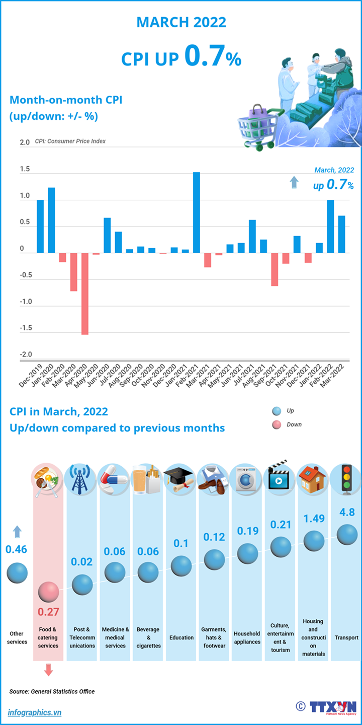 HONG KONG BUSINESS ASSOCIATION VIETNAM